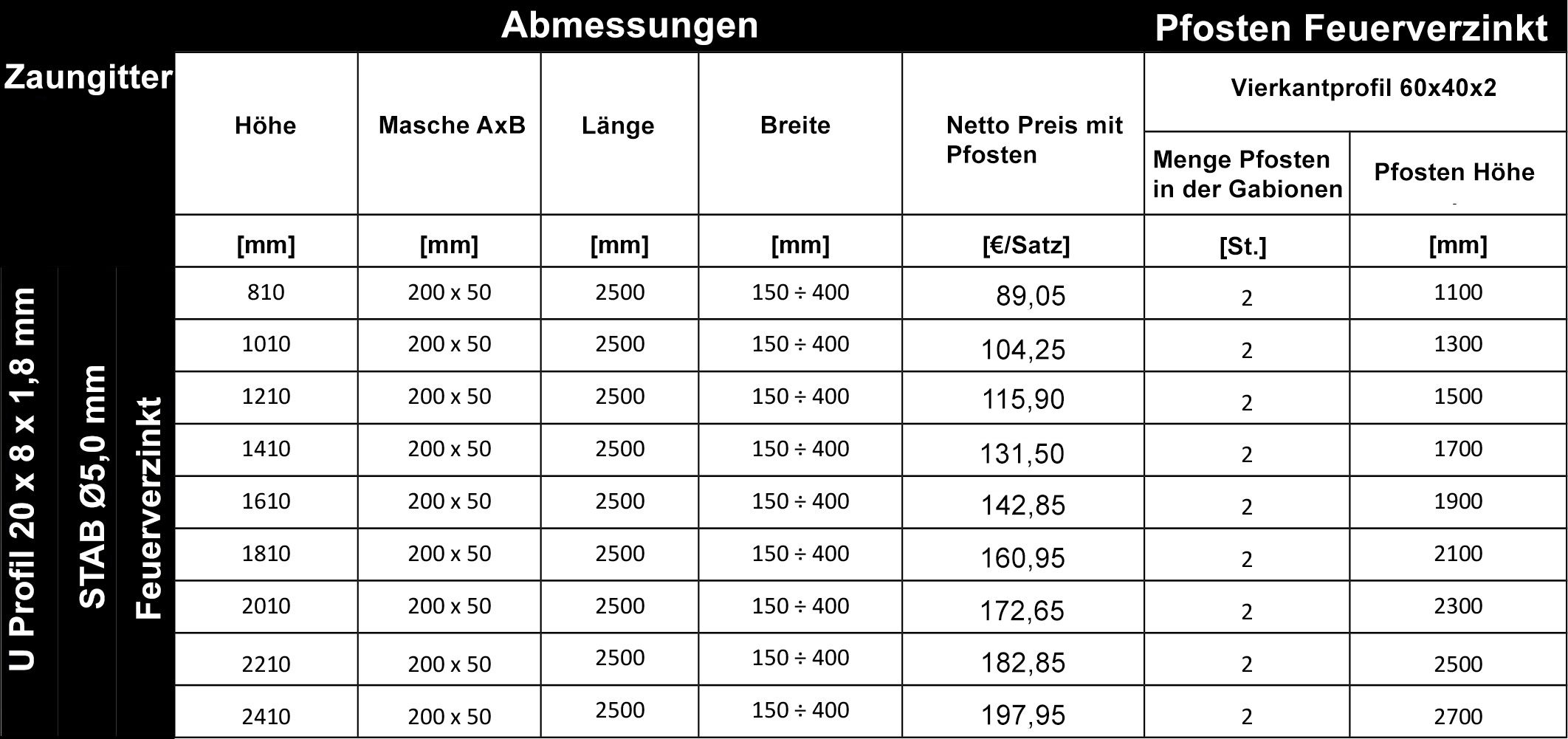 INDESTA  -  PREISLISTE