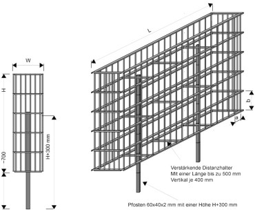 Gabionen – montageanleitung